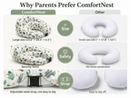 ComfortNest Nursing Support Pillow – Full-Body Feeding Comfort