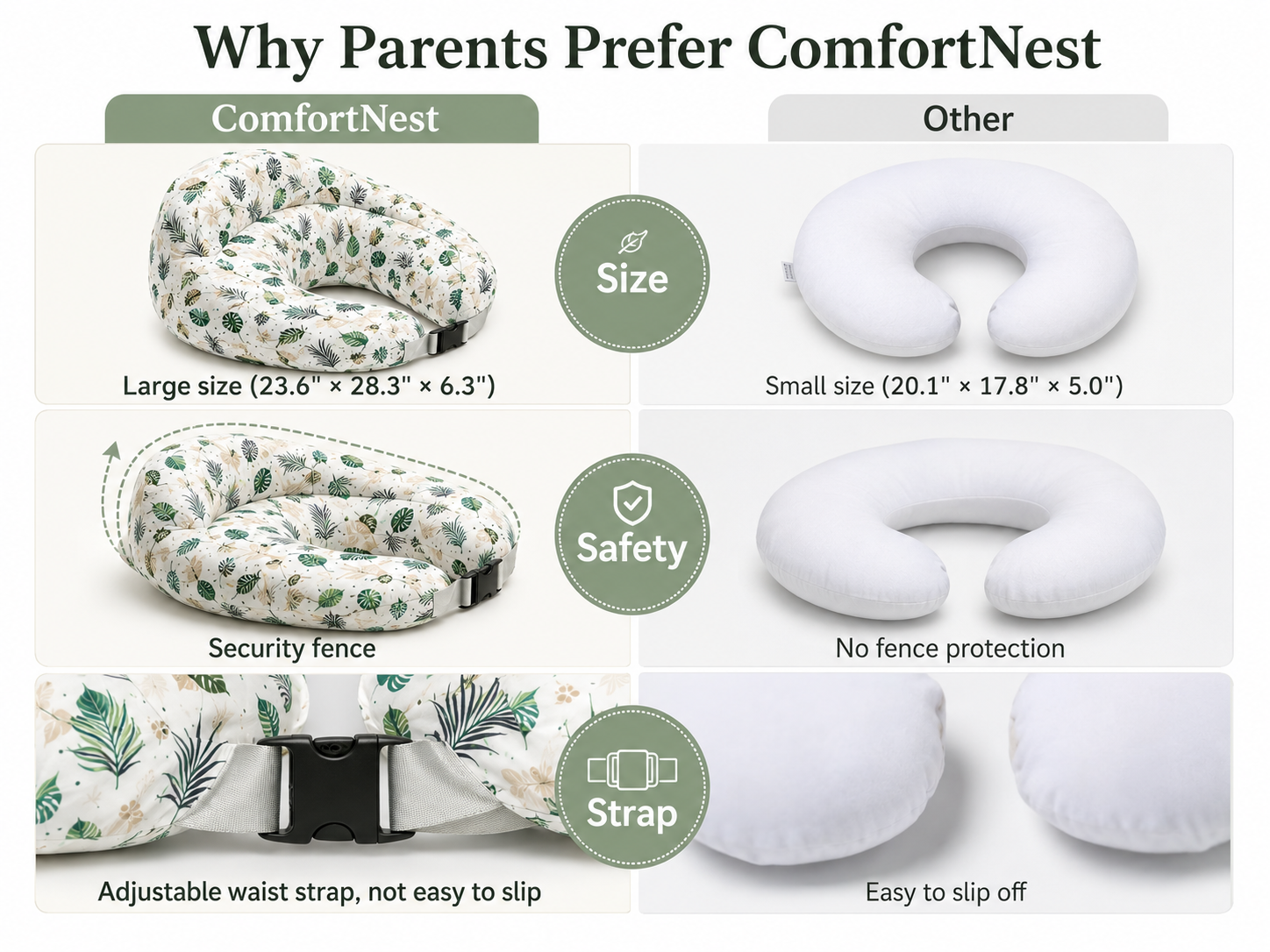 ComfortNest Nursing Support Pillow – Full-Body Feeding Comfort