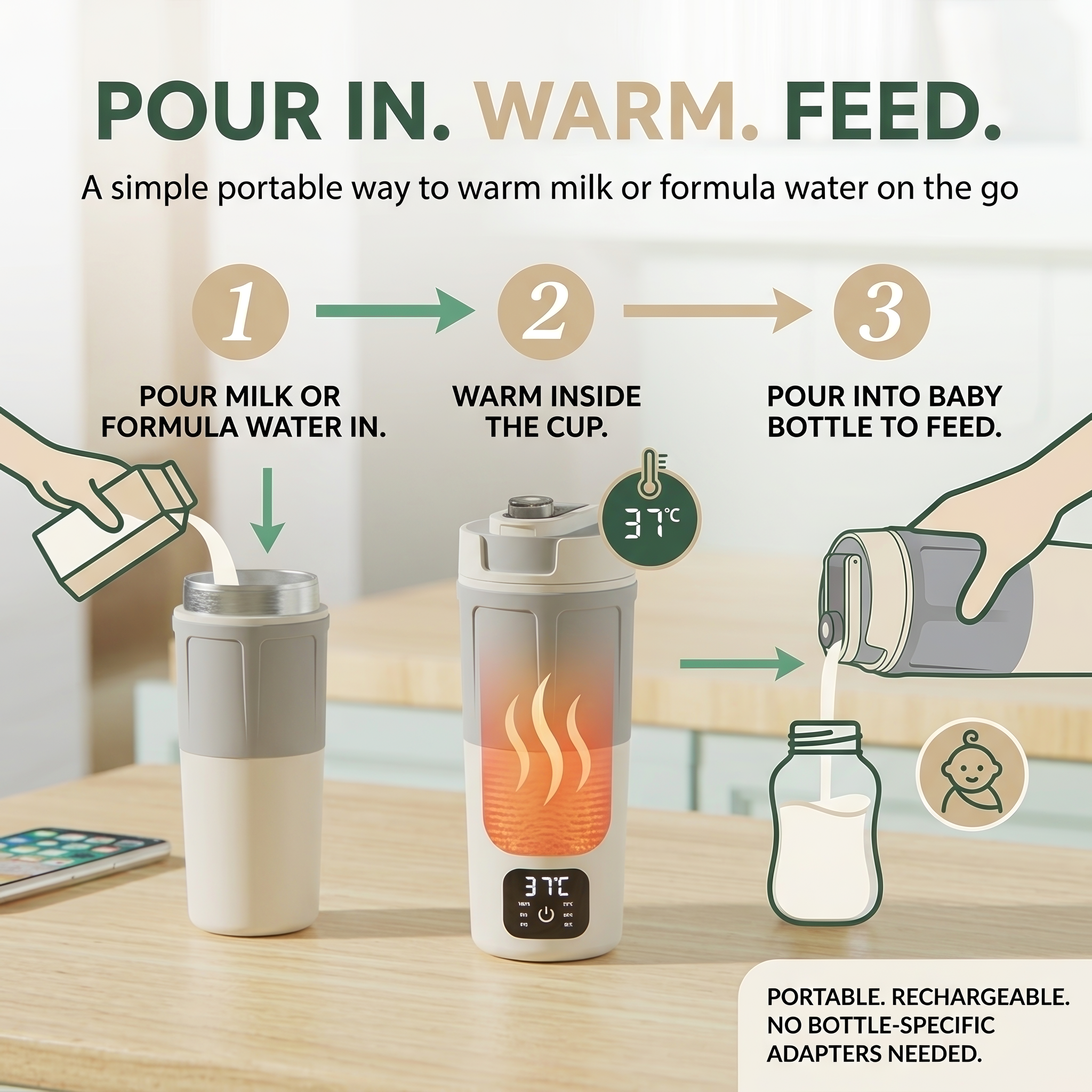 WarmGo Portable Formula & Milk Warmer